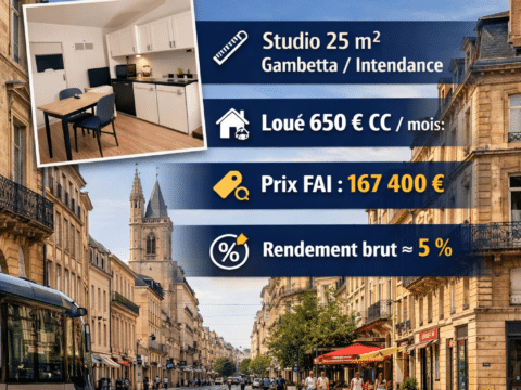 Studio meublé – Adresse prestigieuse en plein centre de Bordeaux – Rue de la Vieille Tour / Gambetta / Intendance