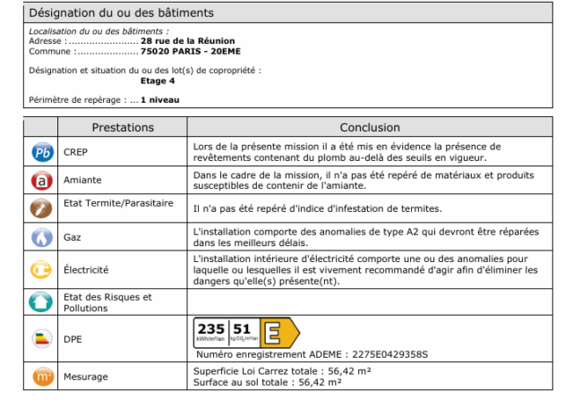 Appartement F3 à rénover – 60 m2 environ – Paris 20 ème